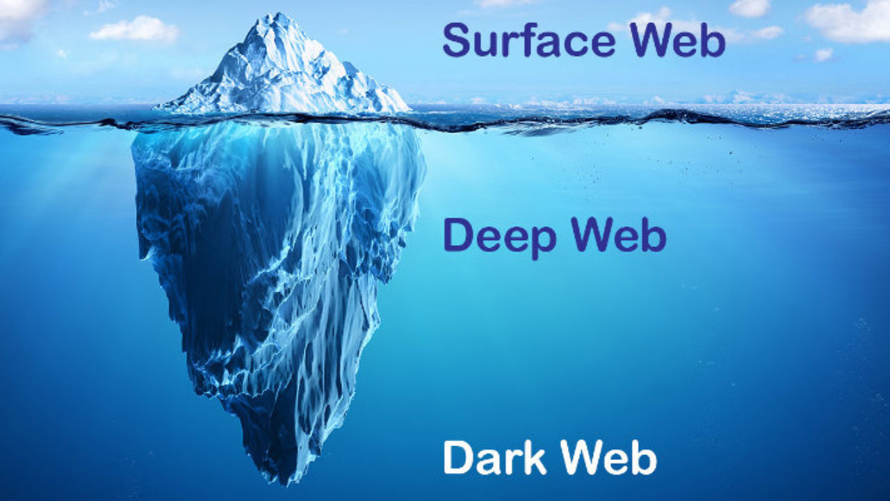 Apa Itu Deep Web? Menjelajahi Dunia Internet yang Tidak Terlihat