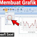 Cara Membuat Grafik di Excel: Sajikan Data dengan Visualisasi yang Menarik